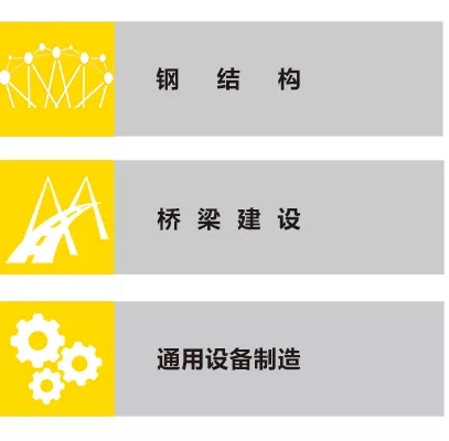 BSport体育官网ZX7 250DIII焊机应用行业